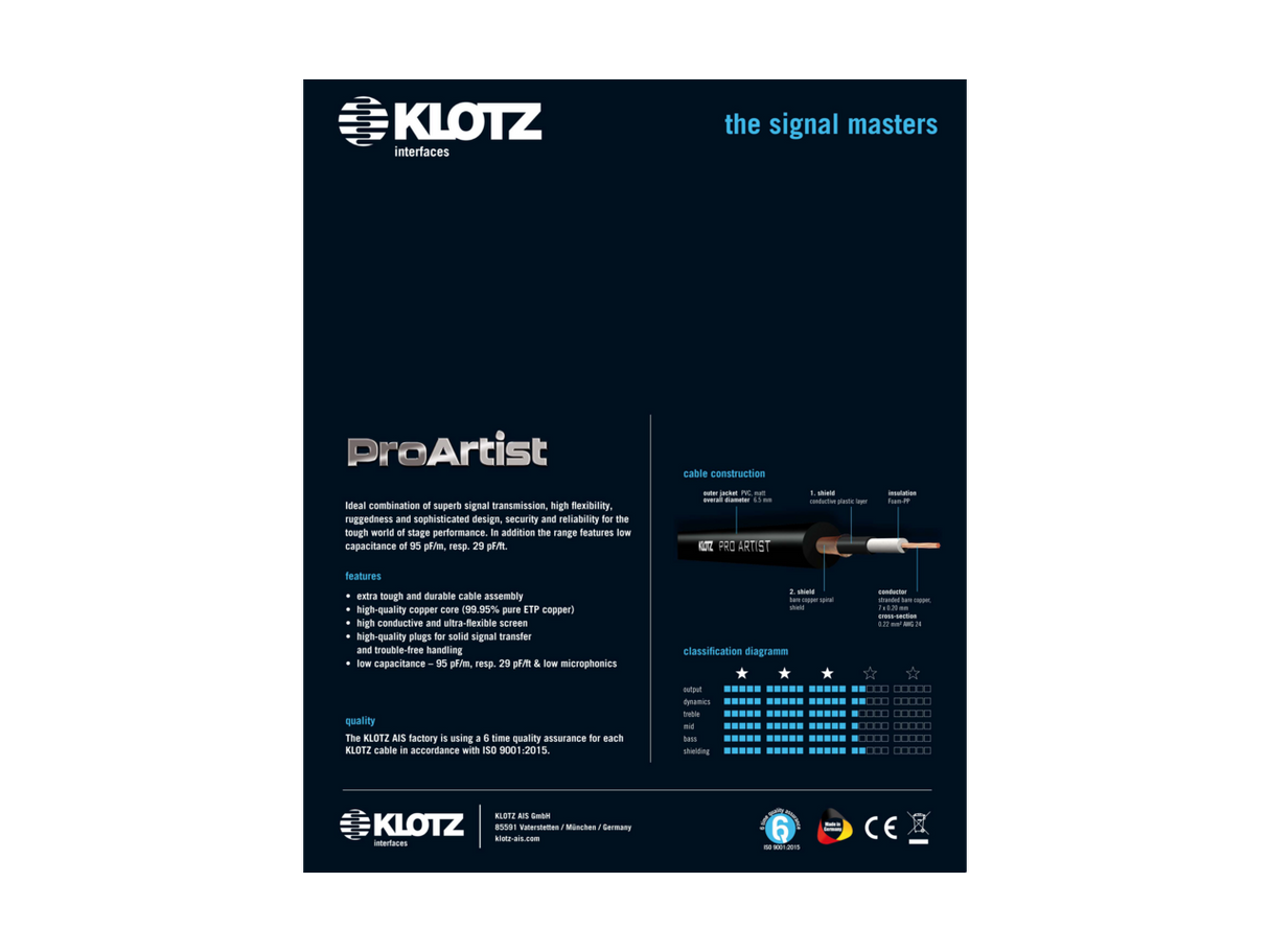 Klotz PROK030PP