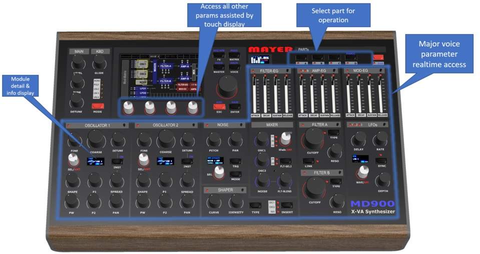 Mayer-EMI MD900