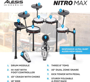 Alesis Nitro Max kit elektriniai būgnai